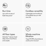V8 Plus Cordless Vacuum, Cleans Hard Floors and Carpets, Detangles, Converts to Handheld, 115AW, 2 Power Modes, Up to 40 Minutes¹