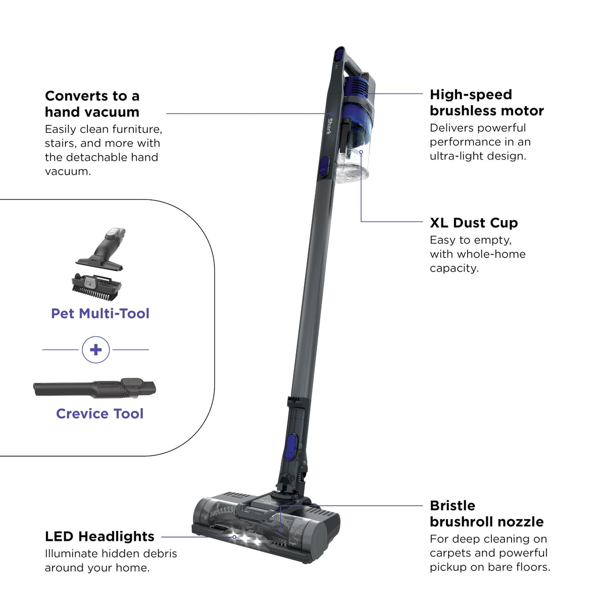 Pet Cordless Stick Vacuum, 40-Min Runtime, Lightweight, Grey, IX141