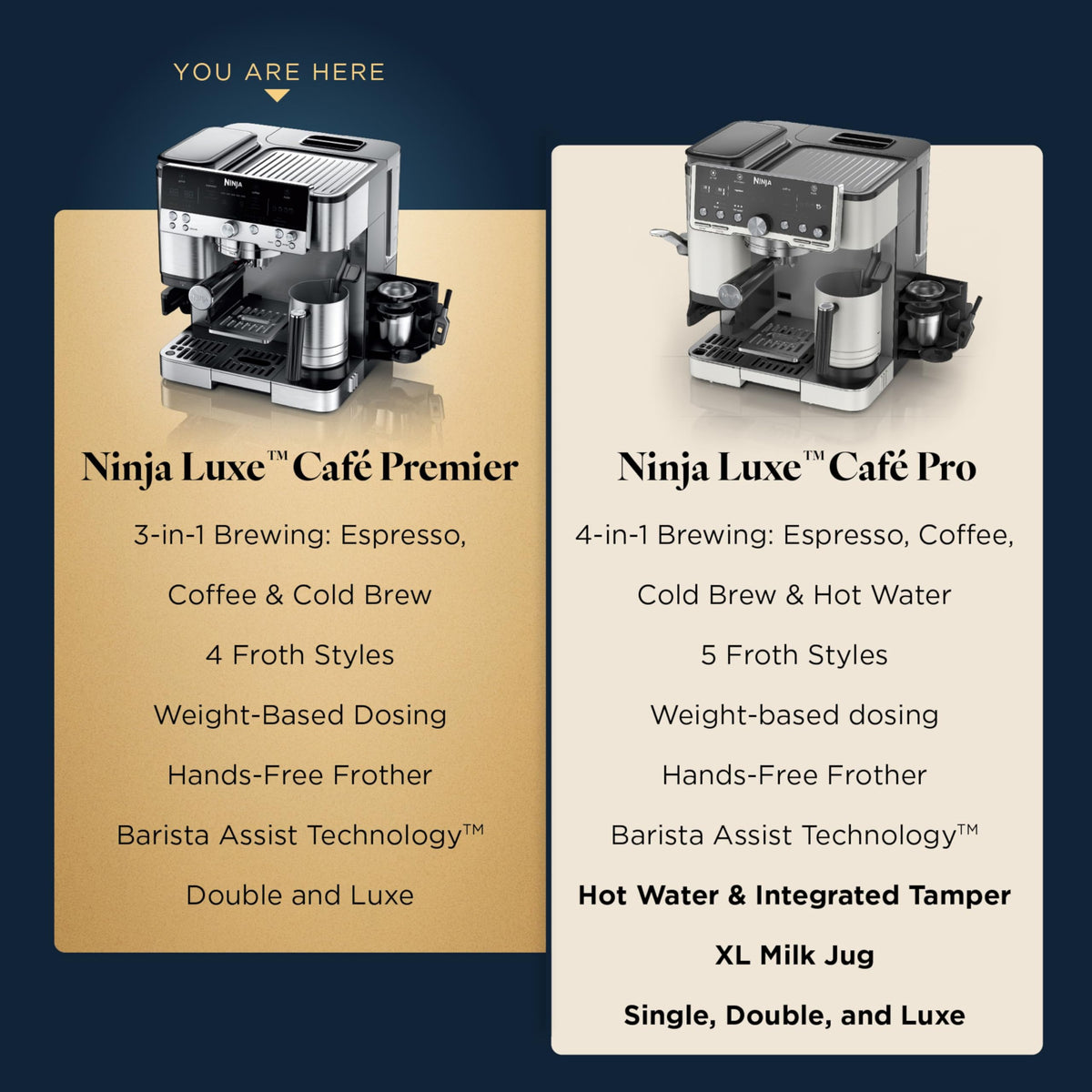 Luxe Café Premier 3-in-1 Espresso Machine, Drip Coffee, & Cold Brew