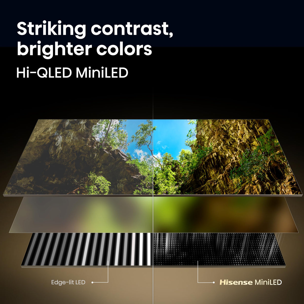 100" E7 Cinema Series Hi-QLED Mini-LED 4K UHD Smart Fire TV (100E7SF, 2026 NEW) - Native 144Hz, AI Picture, Dolby Vision IQ · Atmos, FALD, HDR10+ Adaptive, MEMC, Alexa+