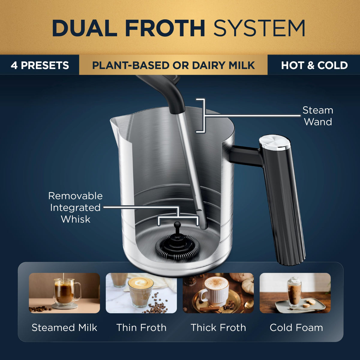 Luxe Café Premier Espresso & Rapid Cold Brew, Gunmetal, ES601GM