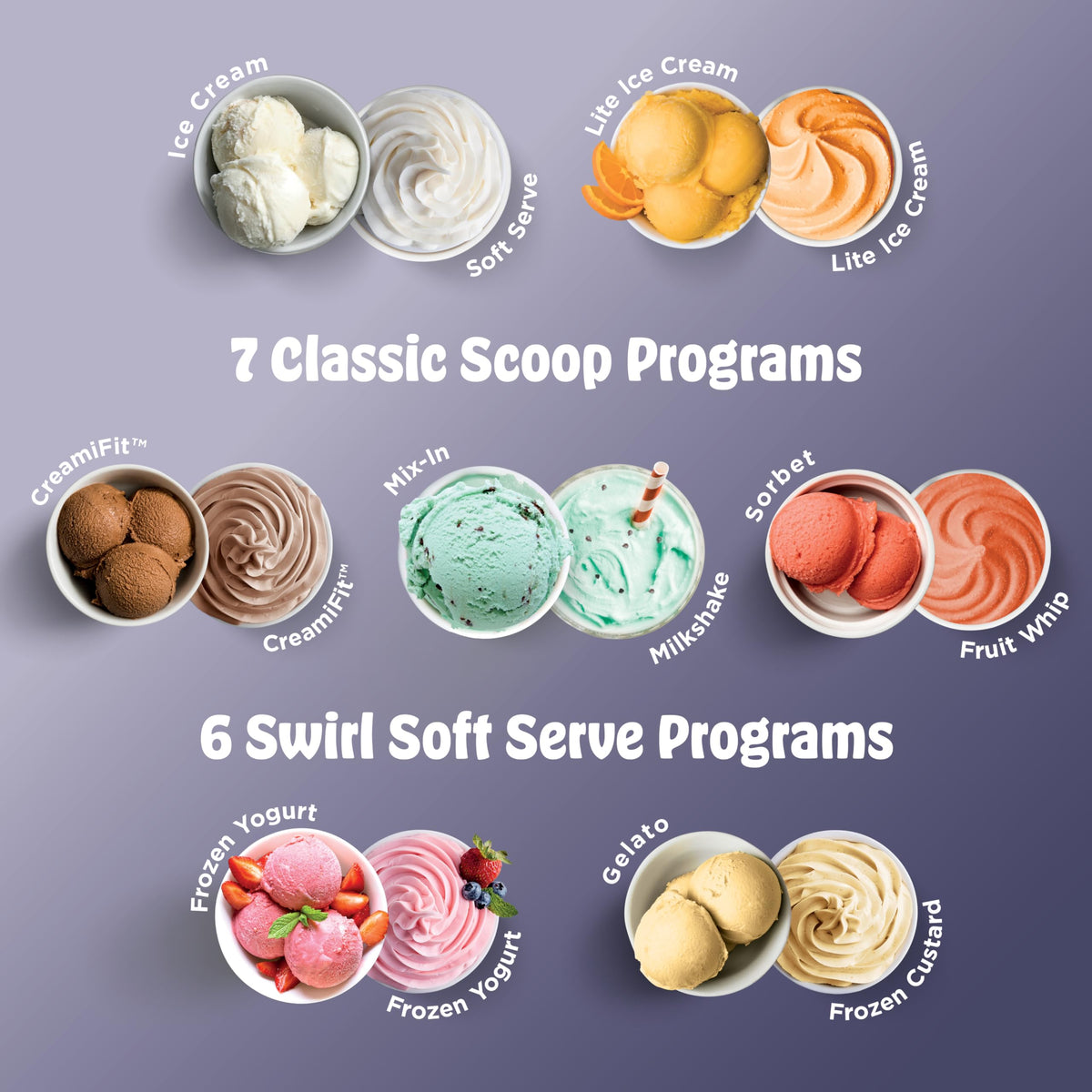 Creami Scoop & Swirl 13-in-1 Ice Cream and Soft Serve Maker, NC701