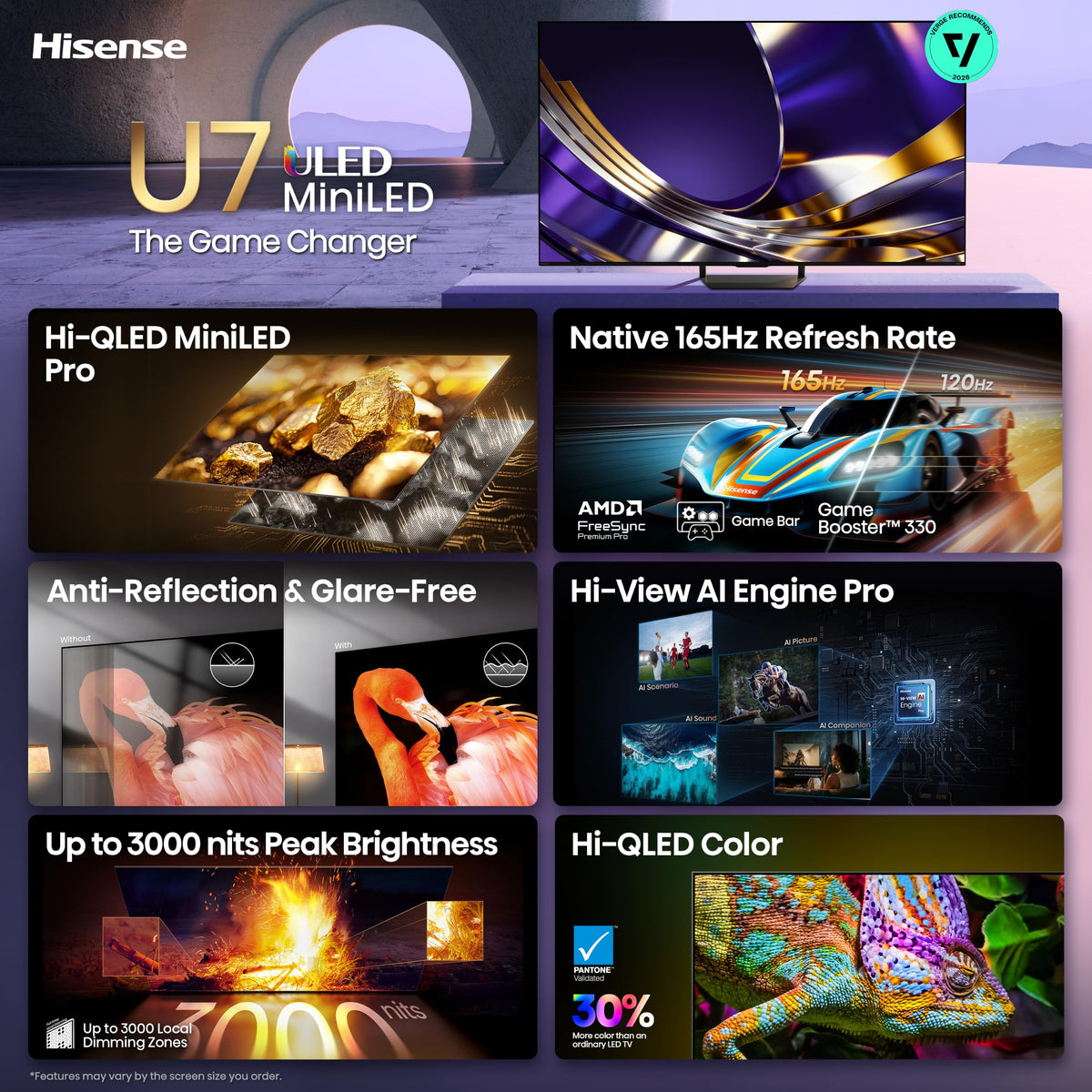 65" U7 Mini-LED ULED 4K UHD Best Premium Gaming HDR Smart Google TV (65U7SG, 2026 NEW) - Hi-QLED, Native 165Hz, VRR 330, HDR10+, Dolby Vision IQ · Atmos, IMAX Enhanced, Anti-Reflection, 2.1.2 Ch