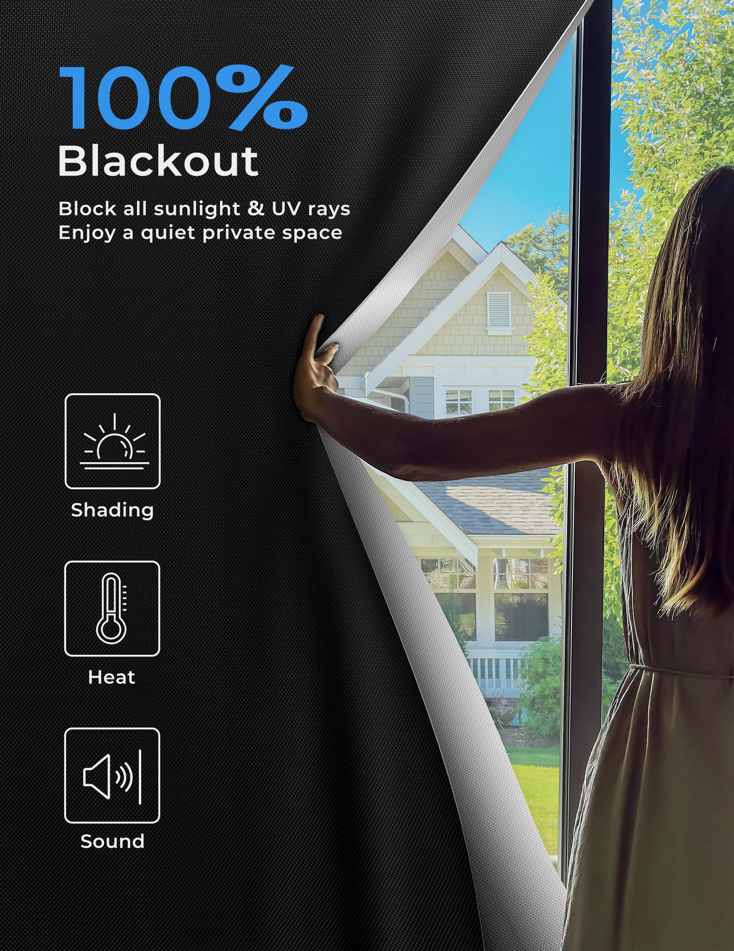 Sumobaby 50"x60" Portable Blackout Curtains Blinds for Windows No Drill