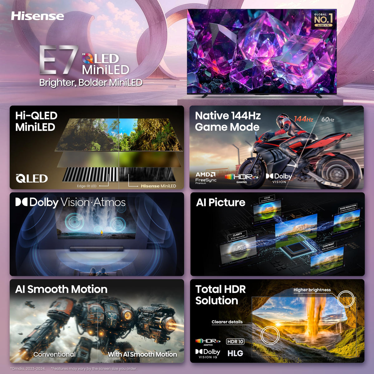 100" E7 Cinema Series Hi-QLED Mini-LED 4K UHD Smart Fire TV (100E7SF, 2026 NEW) - Native 144Hz, AI Picture, Dolby Vision IQ · Atmos, FALD, HDR10+ Adaptive, MEMC, Alexa+